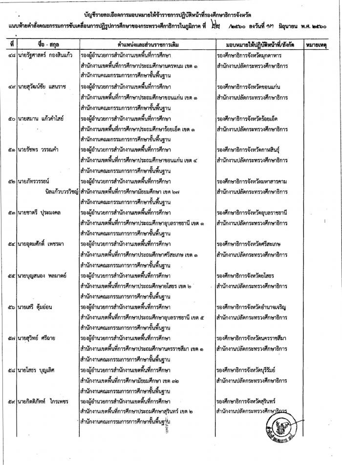 คำบรรยายภาพ