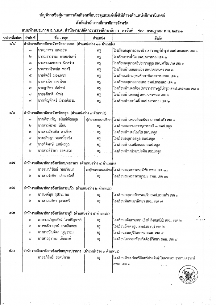 คำบรรยายภาพ