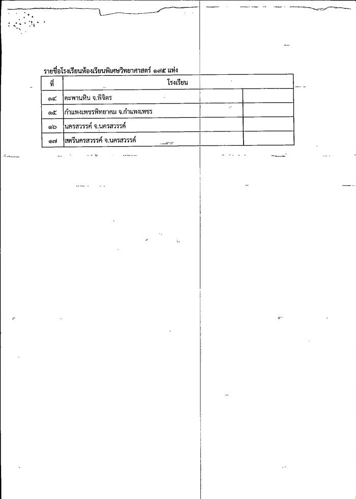 คำบรรยายภาพ