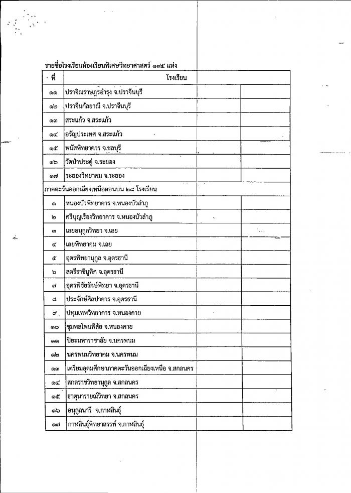 คำบรรยายภาพ