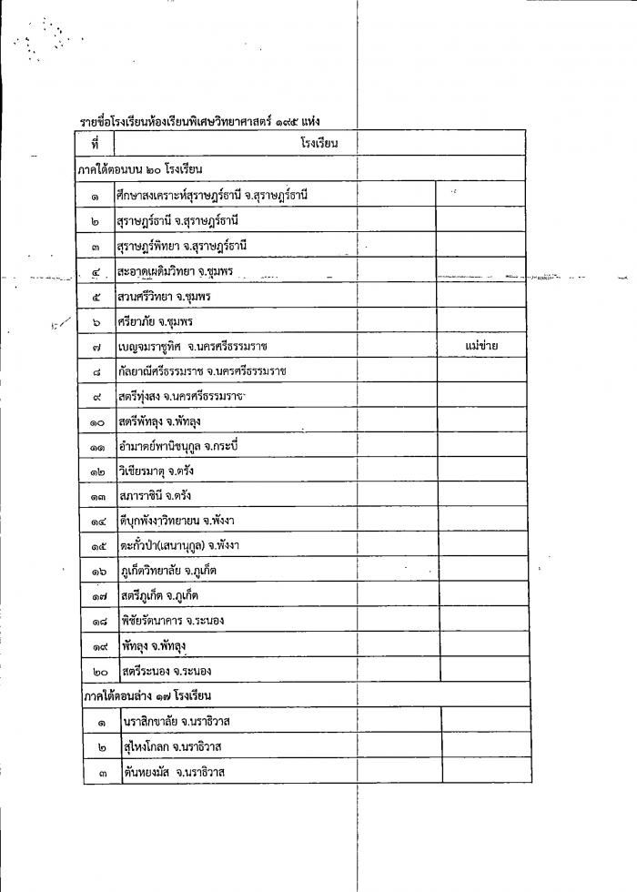 คำบรรยายภาพ