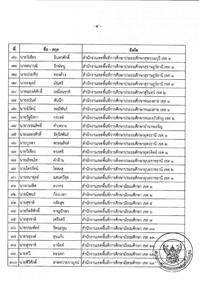 คำบรรยายภาพ