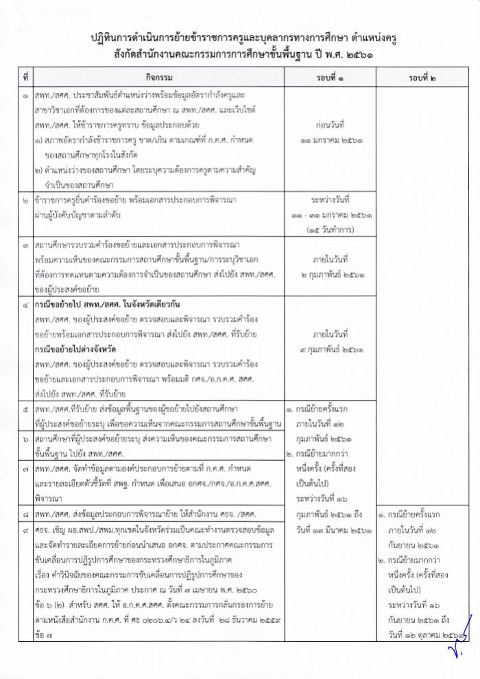 คำบรรยายภาพ