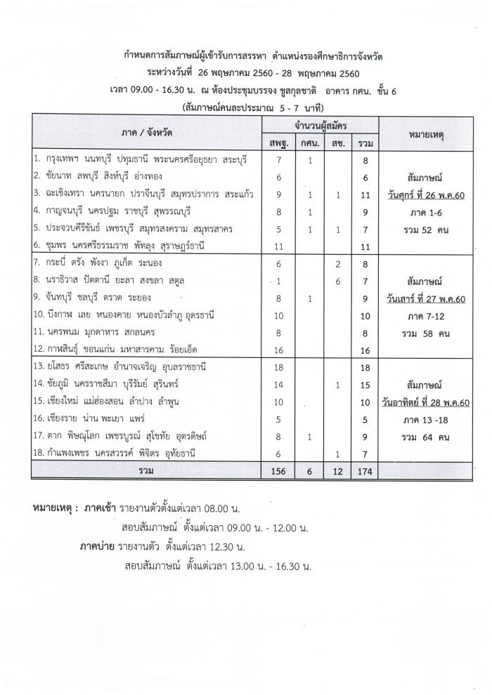 คำบรรยายภาพ