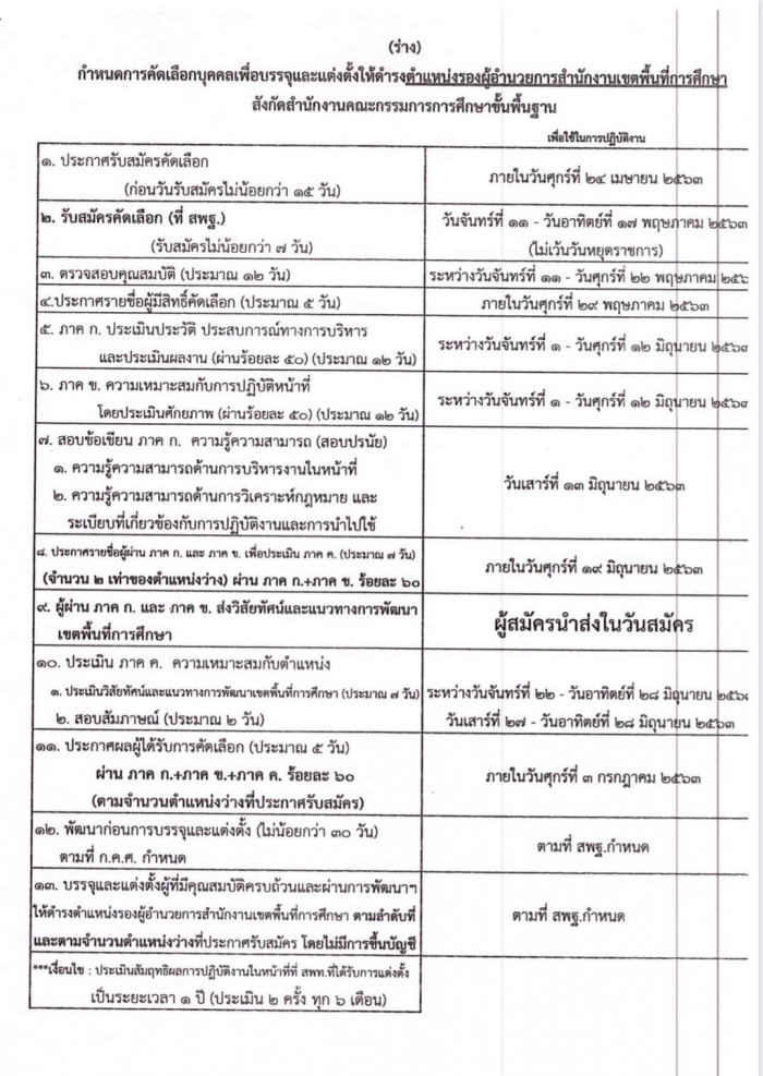 คำบรรยายภาพ