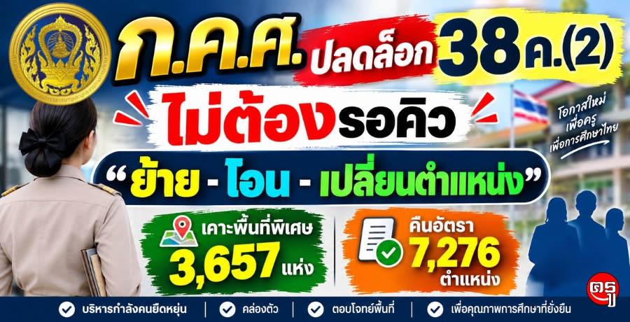 ก.ค.ศ.ปลดล็อก 38 ค.(2)ไม่ต้องรอคิว "ย้าย-โอน-เปลี่ยนตำแหน่ง" เคาะพื้นที่พิเศษ 3,657 แห่ง-คืนอัตรา 7,276 ตำแหน่ง