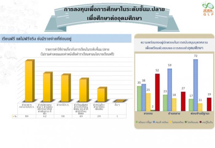 คำบรรยายภาพ