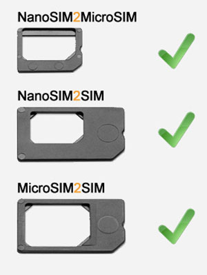 ѡ nano sim ...Ẻ iPhone 5