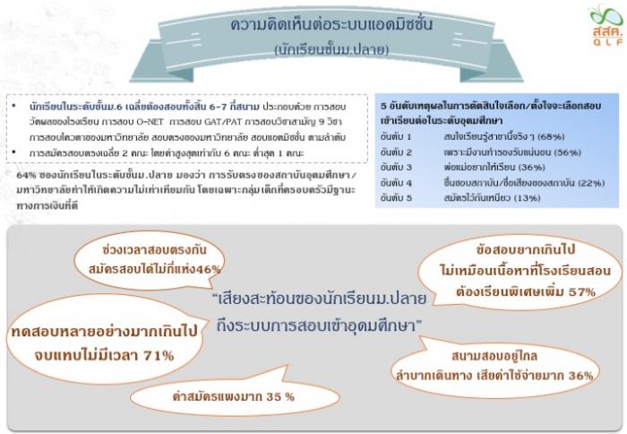 คำบรรยายภาพ