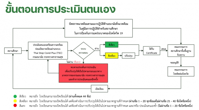 คำบรรยายภาพ