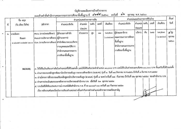 คำบรรยายภาพ