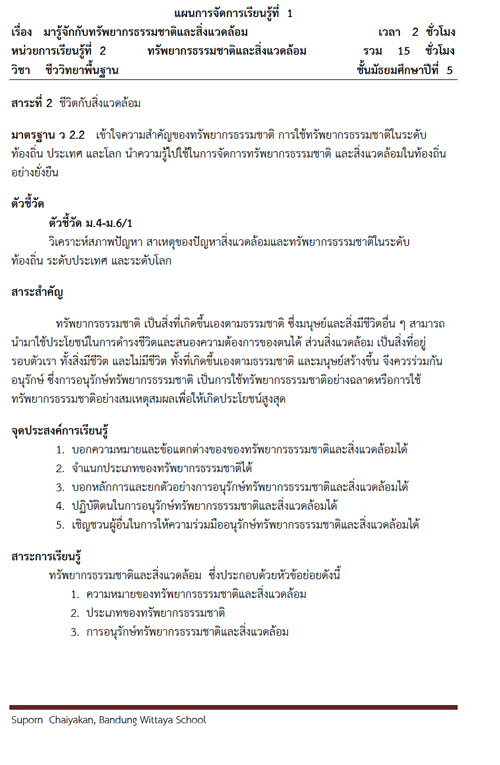 หน่วยการเรียนรู้ ทรัพยากรธรรมชาติและสิ่งแวดล้อม ตามโครงการพัฒนากิจกรรมการเรียนรู้ตามแนวทางสะเต็มศึกษาร่วมกับภูมิปัญญาท้องถิ่น ผลงานครูศุภร ไชยขันธ์