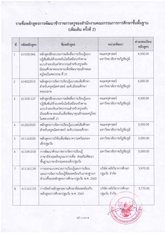 คำบรรยายภาพ