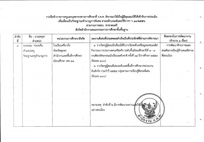 คำบรรยายภาพ