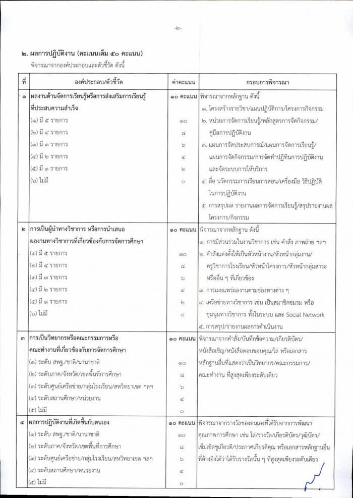 คำบรรยายภาพ