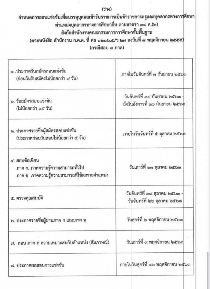 คำบรรยายภาพ