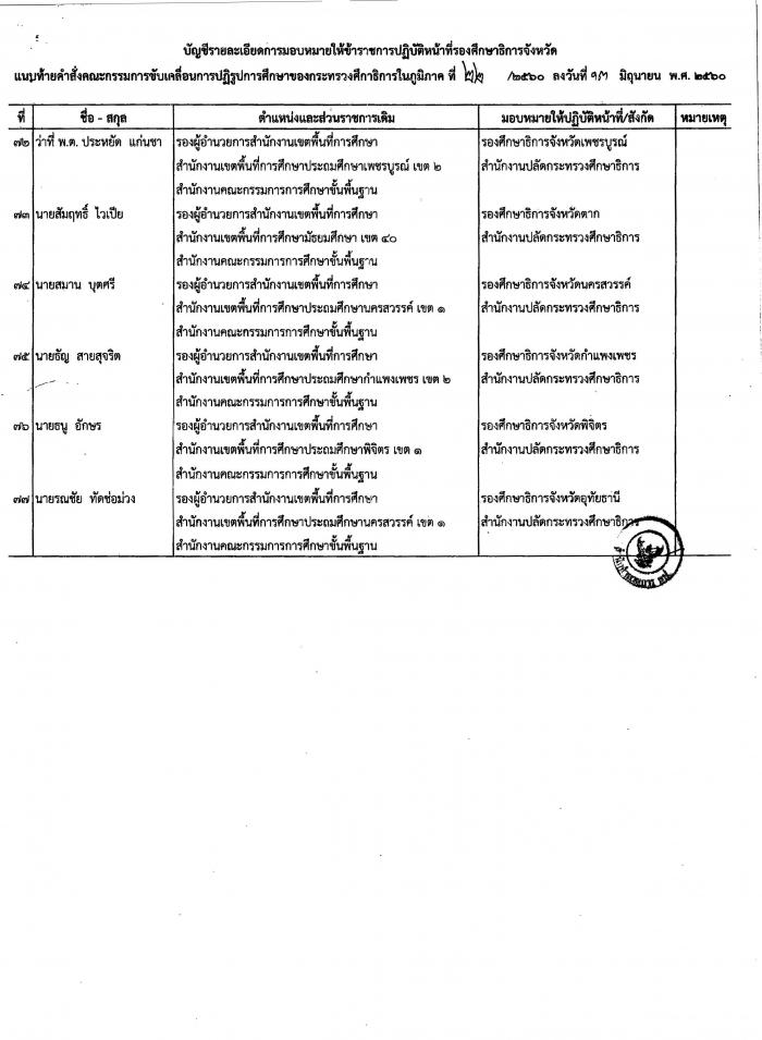 คำบรรยายภาพ