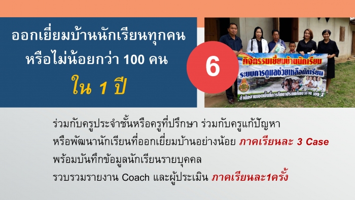 คำบรรยายภาพ