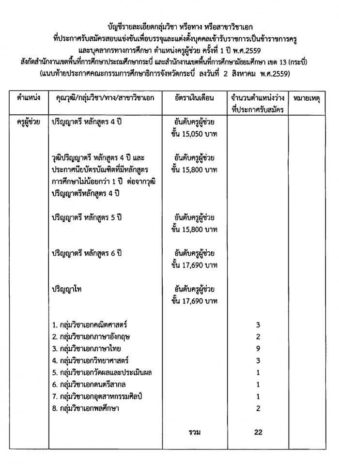 คำบรรยายภาพ