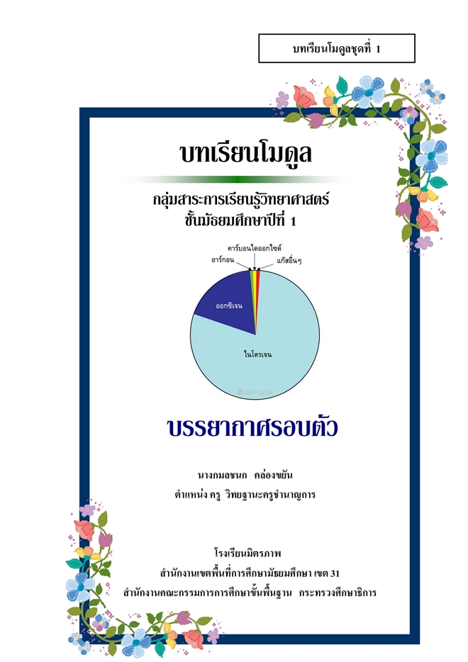 บทเรียนโมดูล เรื่อง บรรยากาศรอบตัว (วิทยาศาสตร์ ม.1) ผลงานครูกมลชนก คล่องขยัน