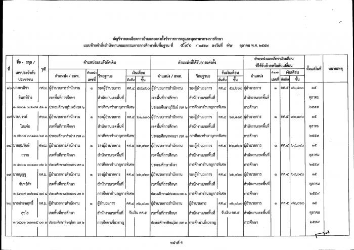 คำบรรยายภาพ