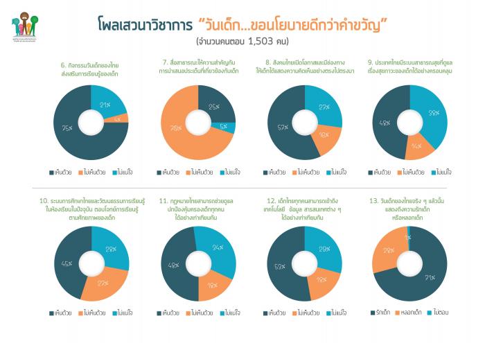 คำบรรยายภาพ