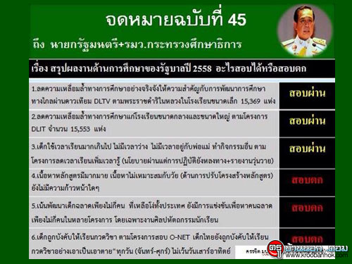 จดหมายฉบับที่ 45 ถึงนายกรัฐมนตรี+รัฐมนตรีว่าการกระทรวงศึกษาธิการ