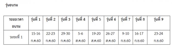 คำบรรยายภาพ