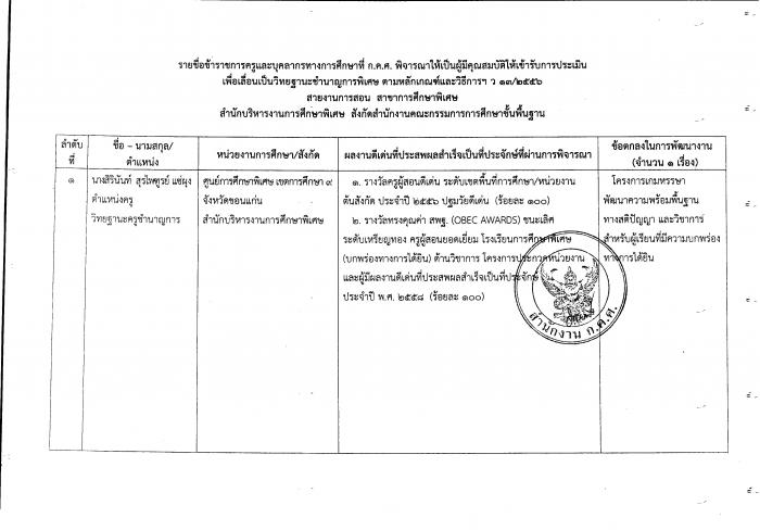 คำบรรยายภาพ