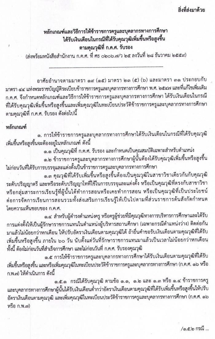 คำบรรยายภาพ