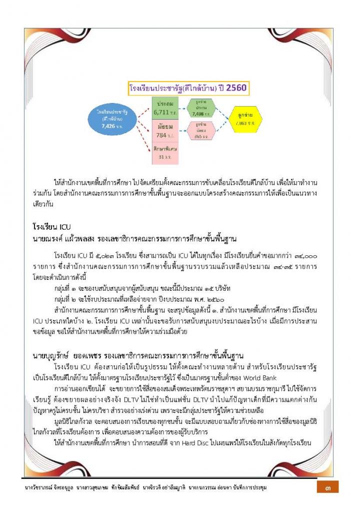คำบรรยายภาพ